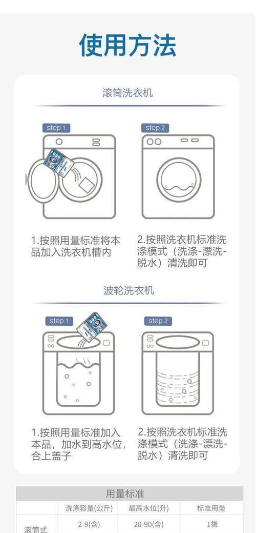 外机双排散热器的拆卸步骤是什么？拆卸过程中应注意什么？