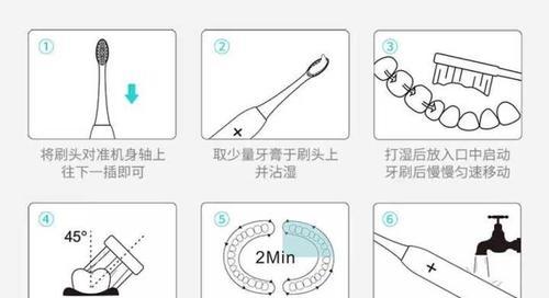 回弹的数据线怎么用的？使用方法是什么？