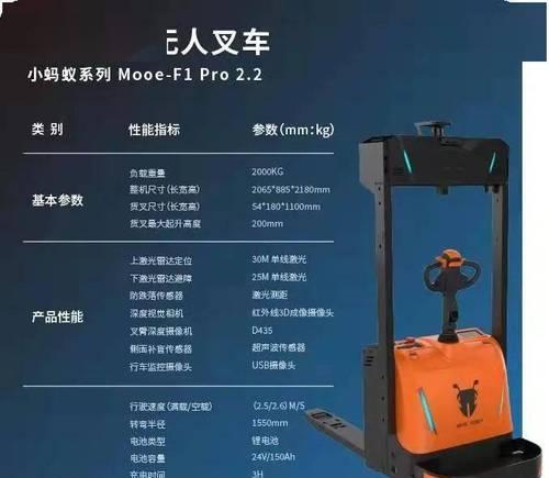 首钢机器人展示哪些特色？技术亮点是什么？