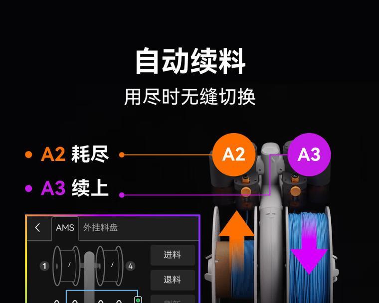 括竹3d打印机如何选择？选购要点是什么？