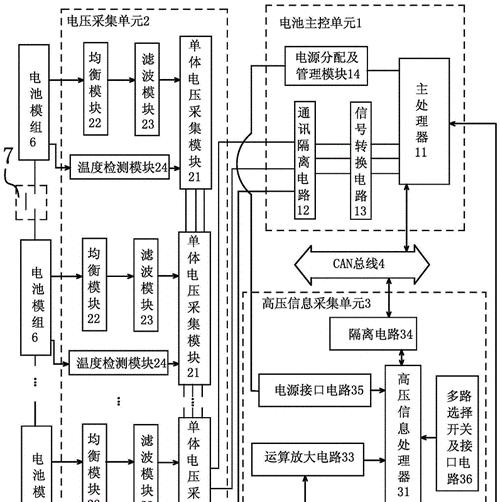 主控电池快速耗电原因是什么？