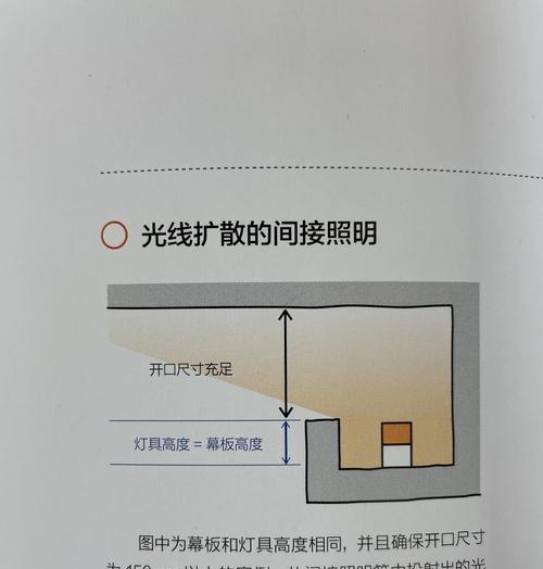 灯带转换器安装后如何确保安全？
