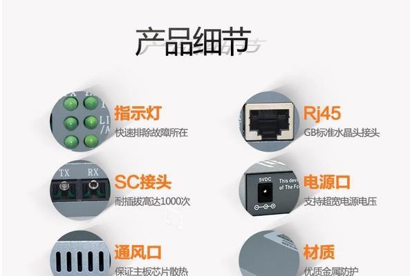 光电转换器灯位置怎么调？调整方法和效果如何？