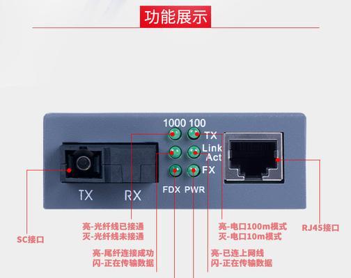 光电转换器灯位置怎么调？调整方法和效果如何？
