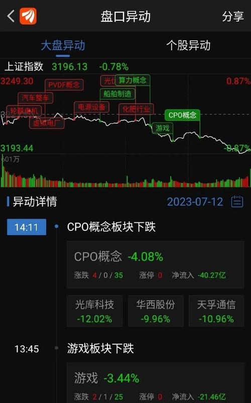游戏大盘手机的推荐型号有哪些？