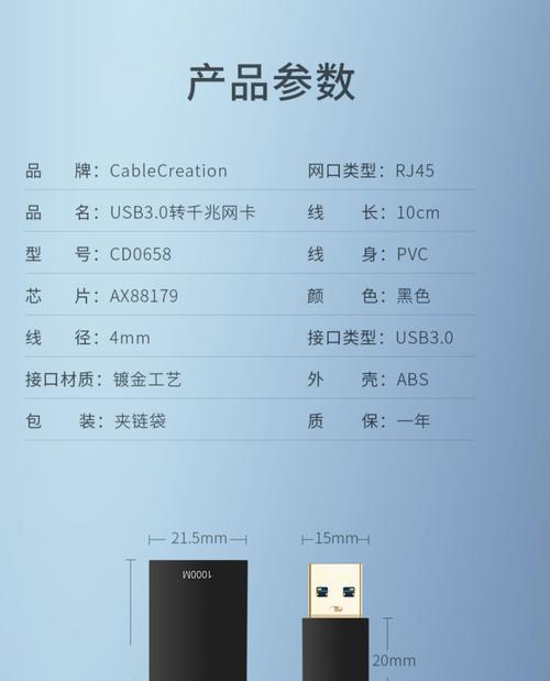 无线网卡旁边那个接口是做什么用的？有什么功能？