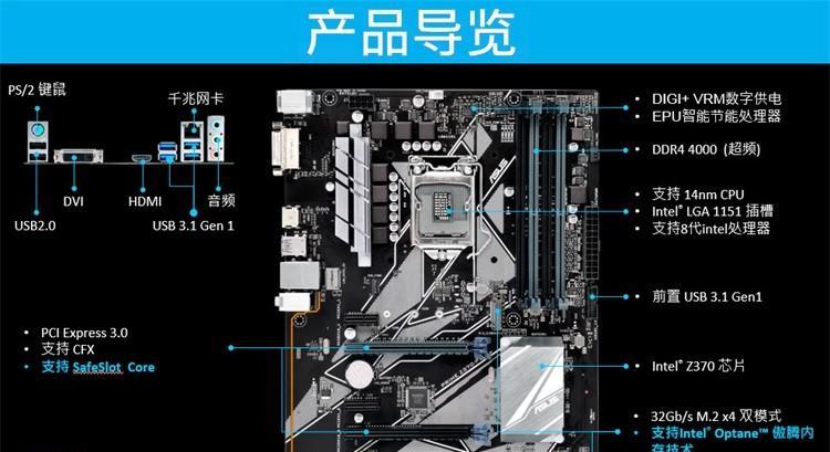 A320CPU散热器安装步骤是什么？