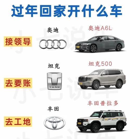 装小汽车的专用汽车名称是什么？功能特点有哪些？