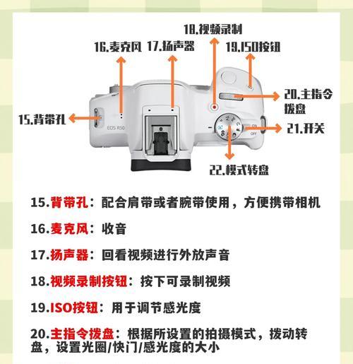 嘉能镜头转换器使用方法是什么？如何正确安装？