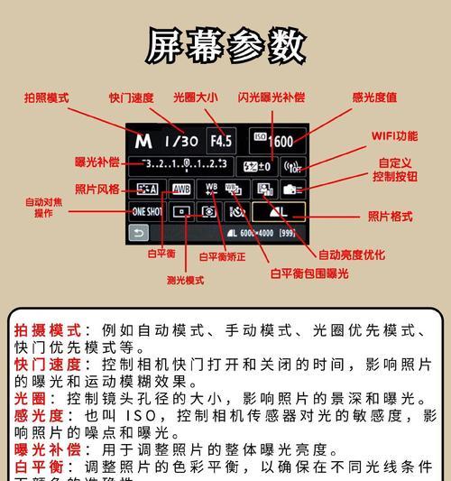 嘉能镜头转换器使用方法是什么？如何正确安装？