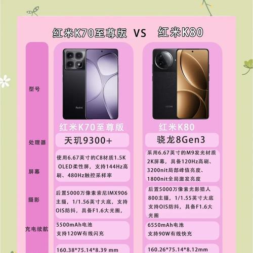 红米k70运行速度慢怎么办？有哪些方法可以提升速度？