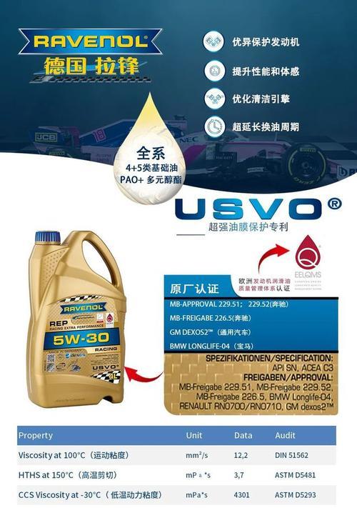 汽车VMP功能是什么？它对驾驶有何影响？