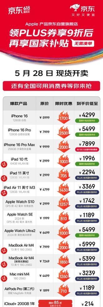 京东显示屏国补政策何时结束？