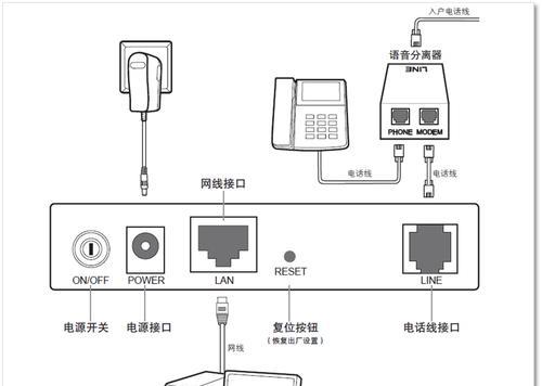 台式的数据线怎么连接？连接步骤和注意事项有哪些？