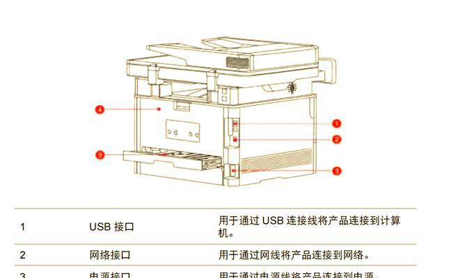 打印机卡纸的处理步骤是什么？如何预防卡纸现象？