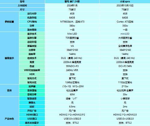 小米s75电视低价购买方法是什么？