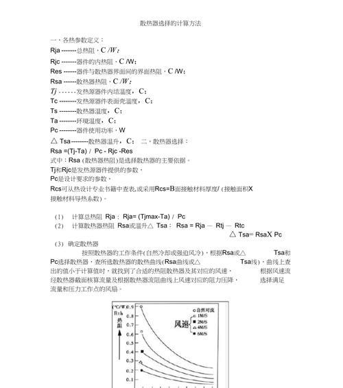 相机散热器如何选择合适的类目？选择时应注意什么？