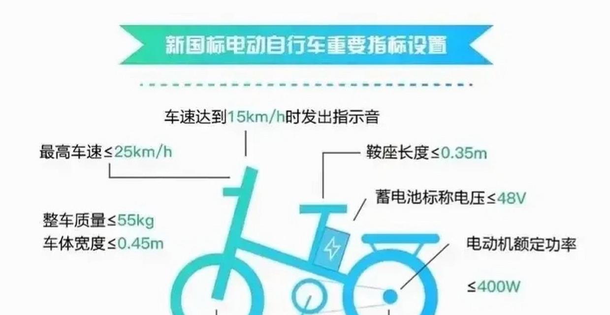 电瓶车电池功率计算方法是什么？