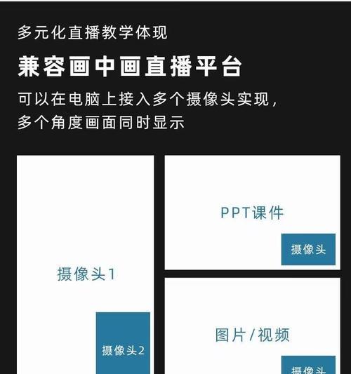 海康摄像机更改视频名称的方法是什么？