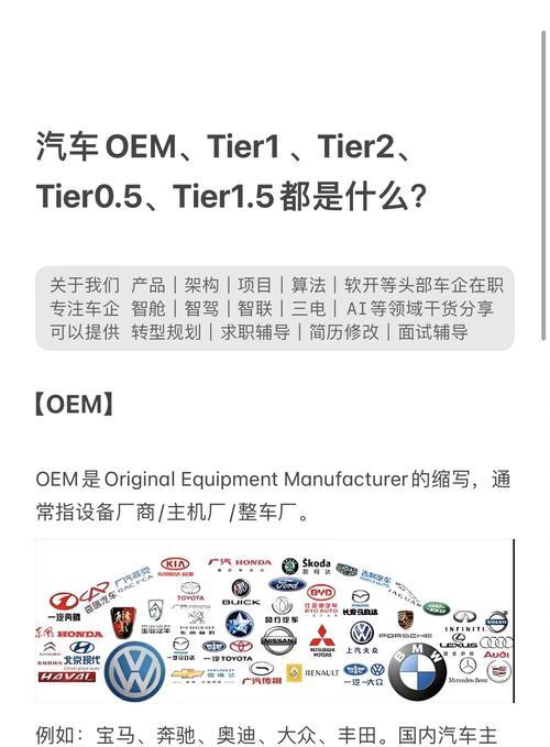 汽车电子行业应聘职位有哪些？