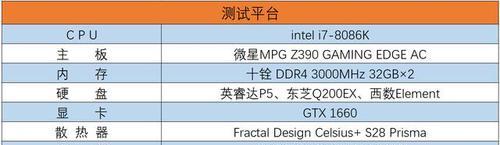 机械硬盘保存实况照片的正确方法是什么？