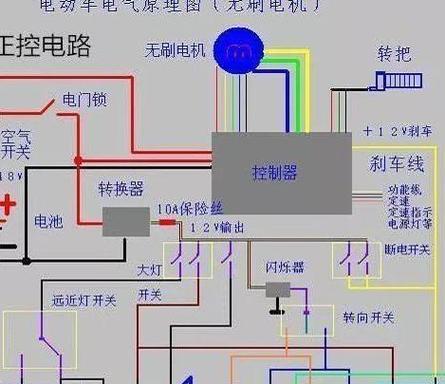 电瓶车开关测量步骤是什么？