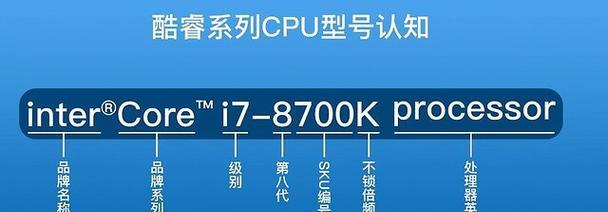 cpu版本低的影响？如何升级cpu版本？