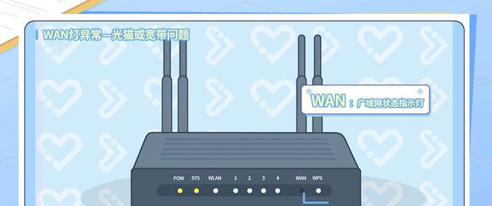 路由器灯闪烁是什么意思？如何连接新网络？