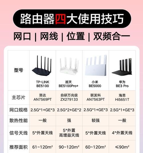 多款路由器连接方法是什么？如何设置网络共享？