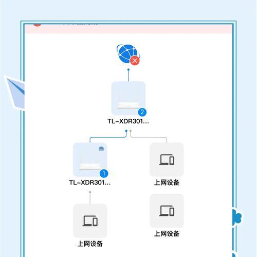 多款路由器连接方法是什么？如何设置网络共享？