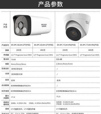 海康监控接入显示器步骤是什么？兼容性如何？