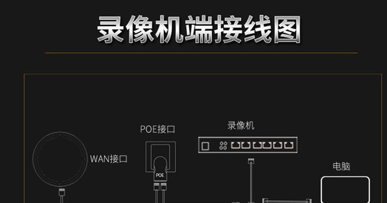 路由器如何进行户外防水处理？有效方法是什么？