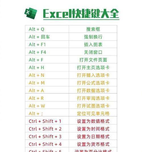 小米平板格式化的正确步骤是什么？