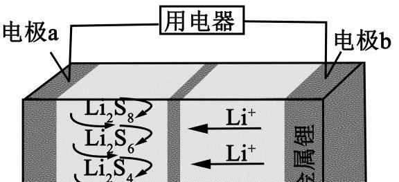 5号电池的工作原理是什么？为什么能够持续供电？