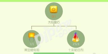 六号电池的命名由来是什么？