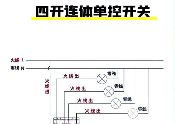 电视插座接线原理是什么？安全吗？