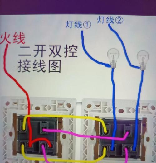 电视插座接线原理是什么？安全吗？