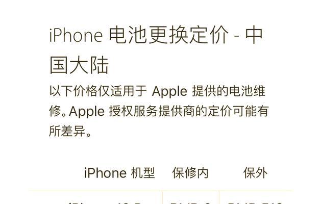 苹果手表屏幕摔碎后如何处理？维修费用大概是多少？