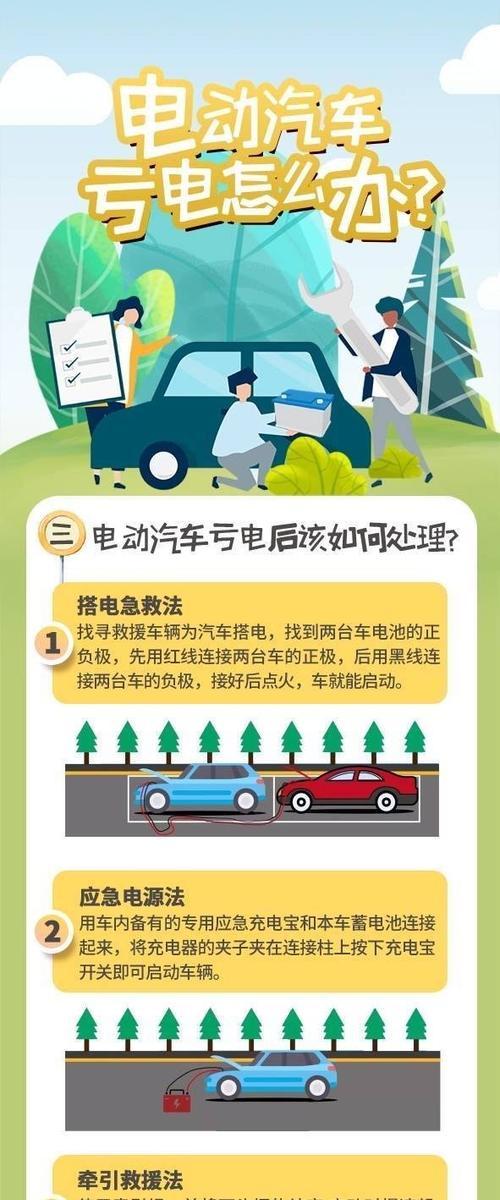 车不开电池断电的原因是什么？不这样做会有什么后果？