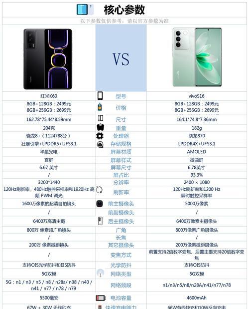 红米手机滑屏方式的选择方法是什么？