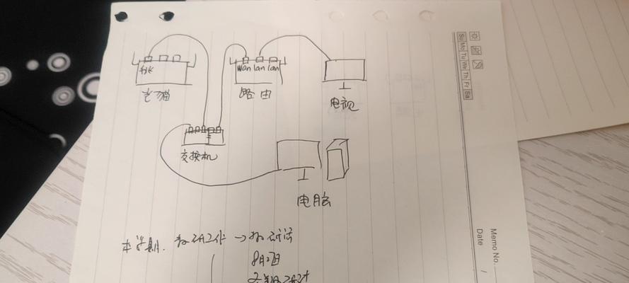 路由器如何避免自动烧坏？