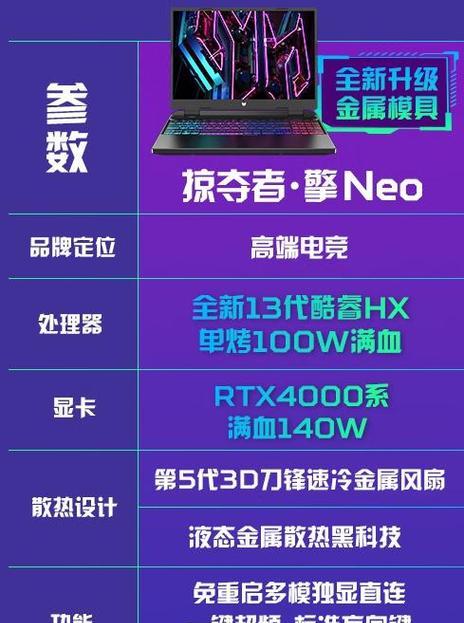 宏碁掠夺者擎neo全屏操作方法是什么？全屏效果如何？