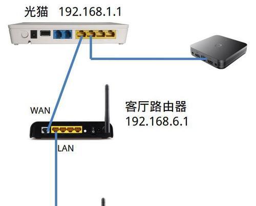 老缅网怎么设置路由器？操作步骤是什么？