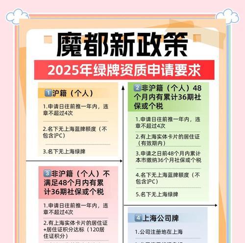 绿牌电瓶车违章后处罚标准是什么？