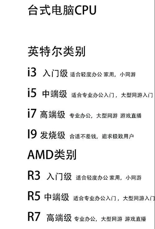 cpu插槽和cpu对应关系是什么？