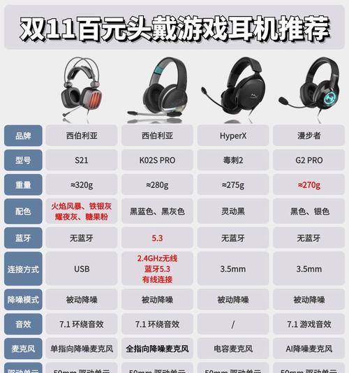 游戏耳机蓝牙耳塞连接步骤是什么？