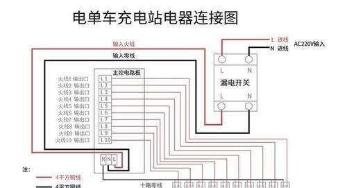 电瓶车车链安装正确方法是什么？