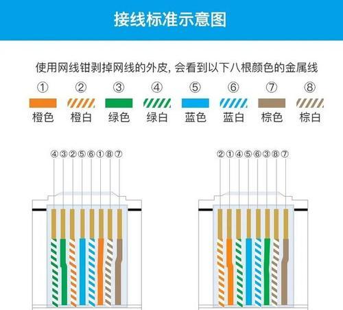 单一接口数据线的接法是什么？