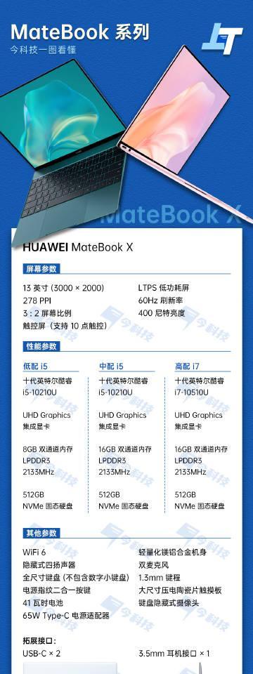 尼特无线网关设置连接方法？步骤是什么？