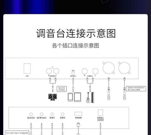 dj直播音响套装的性能如何？适合哪些场合使用？